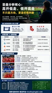 世界杯真是骗局吗：亚盘冷门背后的赔率补偿