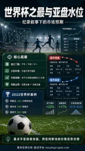 世界杯之最与亚盘水位：纪录叙事下的市场预期