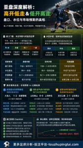 天下揭幕战易冷：亚盘水位与热门预期错位