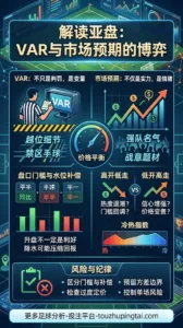 VAR都看不懂，亚盘水位与市场预期更易误判