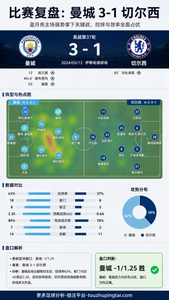 乌拉圭足球历史荣耀：承办首届世界杯并夺冠