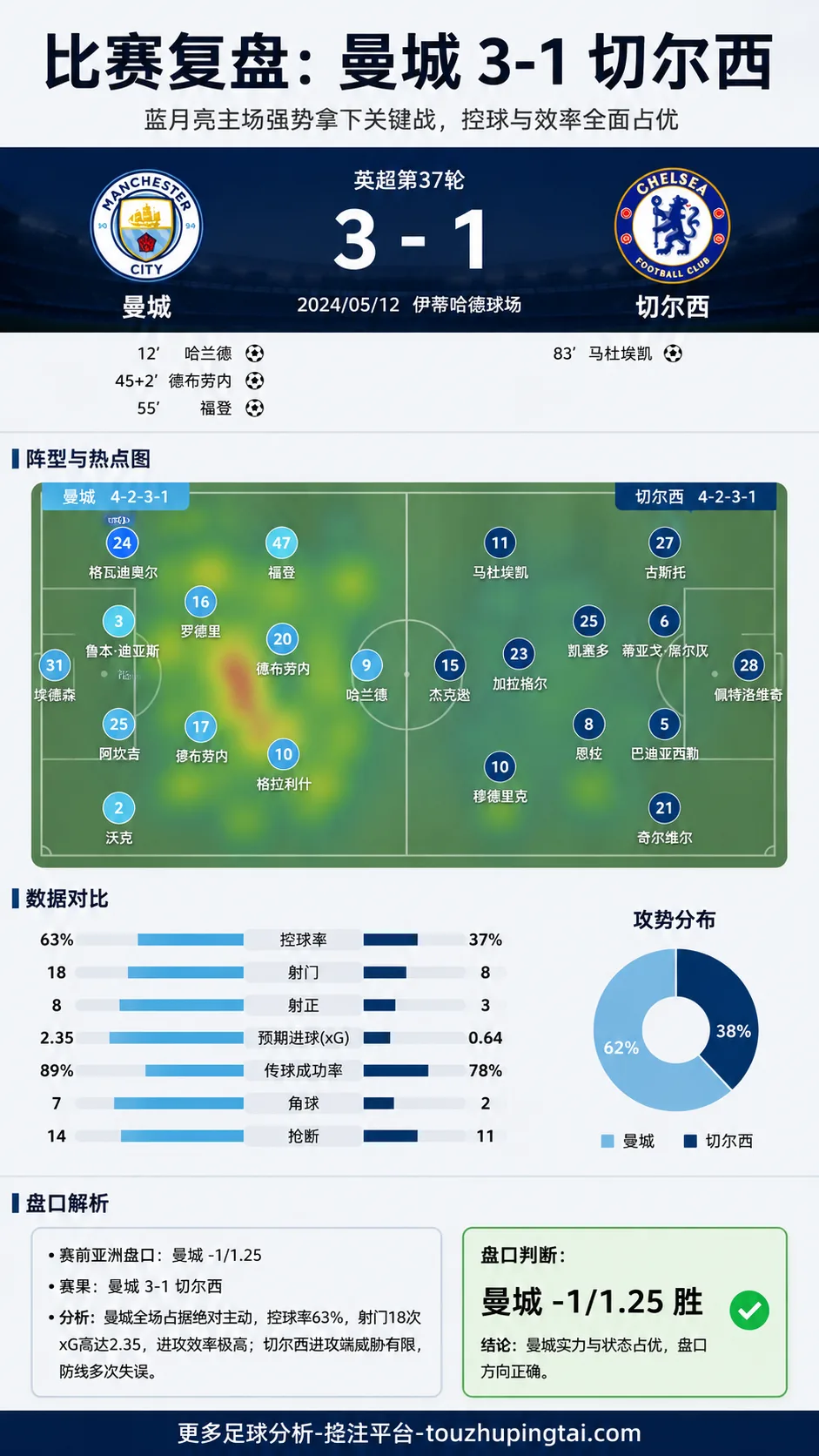 乌拉圭足球历史荣耀:承办首届世界杯并夺冠