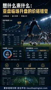 想什么来什么：亚盘临场升盘的价格错觉