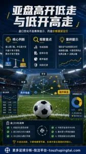 亚盘高开低走与低开高走：博彩公司背后的水位逻辑