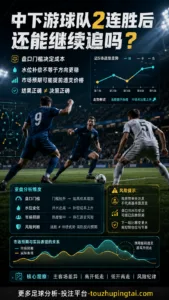 中下游球队2连胜后的亚盘追高与水位风险