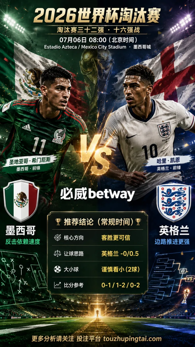 2026世界杯16强分析：墨西哥 vs 英格兰｜英格兰低赔占优但小球节奏更关键