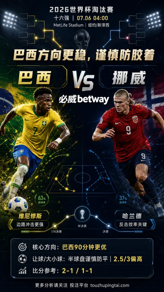 2026世界杯16强分析：巴西 vs 挪威｜巴西方向占优但半球盘防反击波动