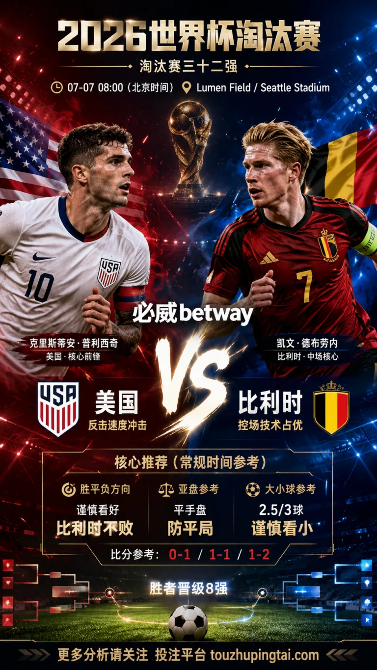 2026世界杯16强分析：美国 vs 比利时｜平手盘下比利时略优但节奏风险很高