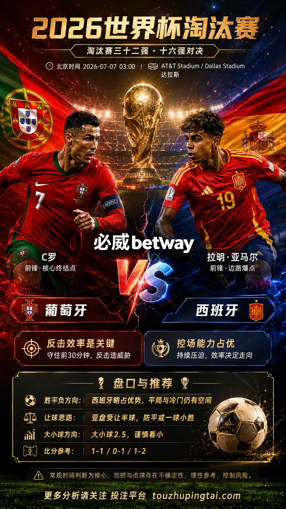 2026世界杯16强分析：葡萄牙 vs 西班牙｜西班牙控场占优但半球盘需防反击