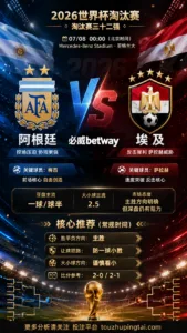 2026世界杯16强分析：阿根廷 vs 埃及｜阿根廷胜面明确但深盘仍防反击波动