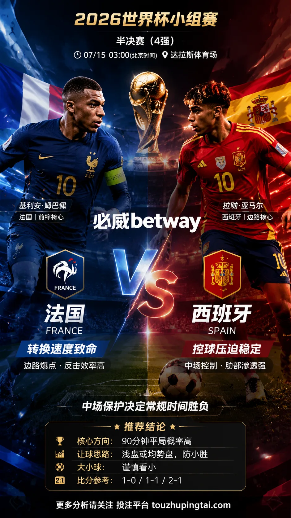 2026世界杯4强 法国 VS 西班牙：控球与转换正面对撞，常规时间胜负取决于中场保护