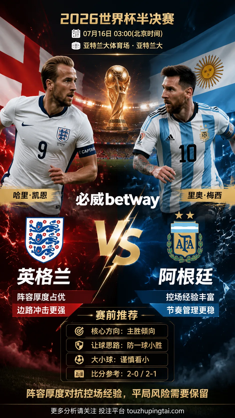 2026世界杯4强 英格兰 VS 阿根廷：阵容厚度对抗控场经验，平局风险需要保留