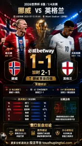 2026世界杯8强 挪威 VS 英格兰：英格兰阵容厚度占优，挪威锋线与定位球制造变量