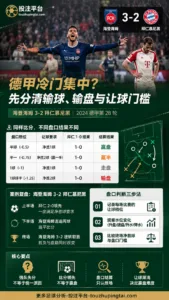 德甲扎堆爆冷与切尔西不胜：亚盘如何识别强队错觉