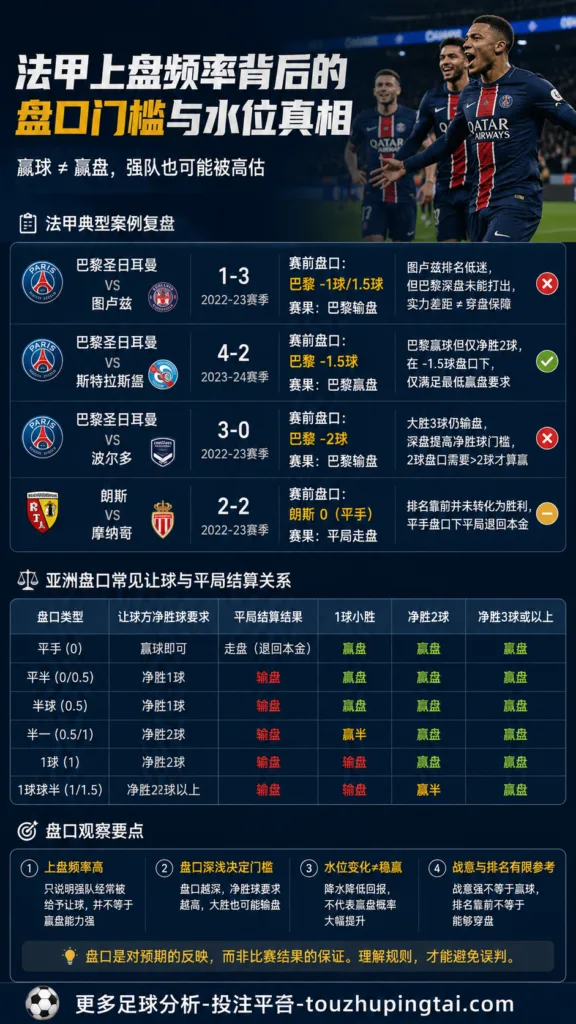 荷乙欧赔组合怎么看：亚盘水位变化为何容易造成盘口误判