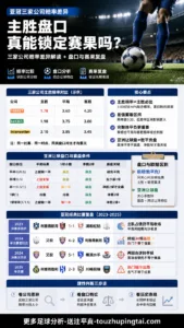 亚冠三家公司赔率差异：主胜盘口真能锁定赛果吗