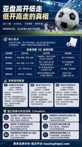 《高峰足球精算法》升级：从盘口变化看高开低走与低开高走