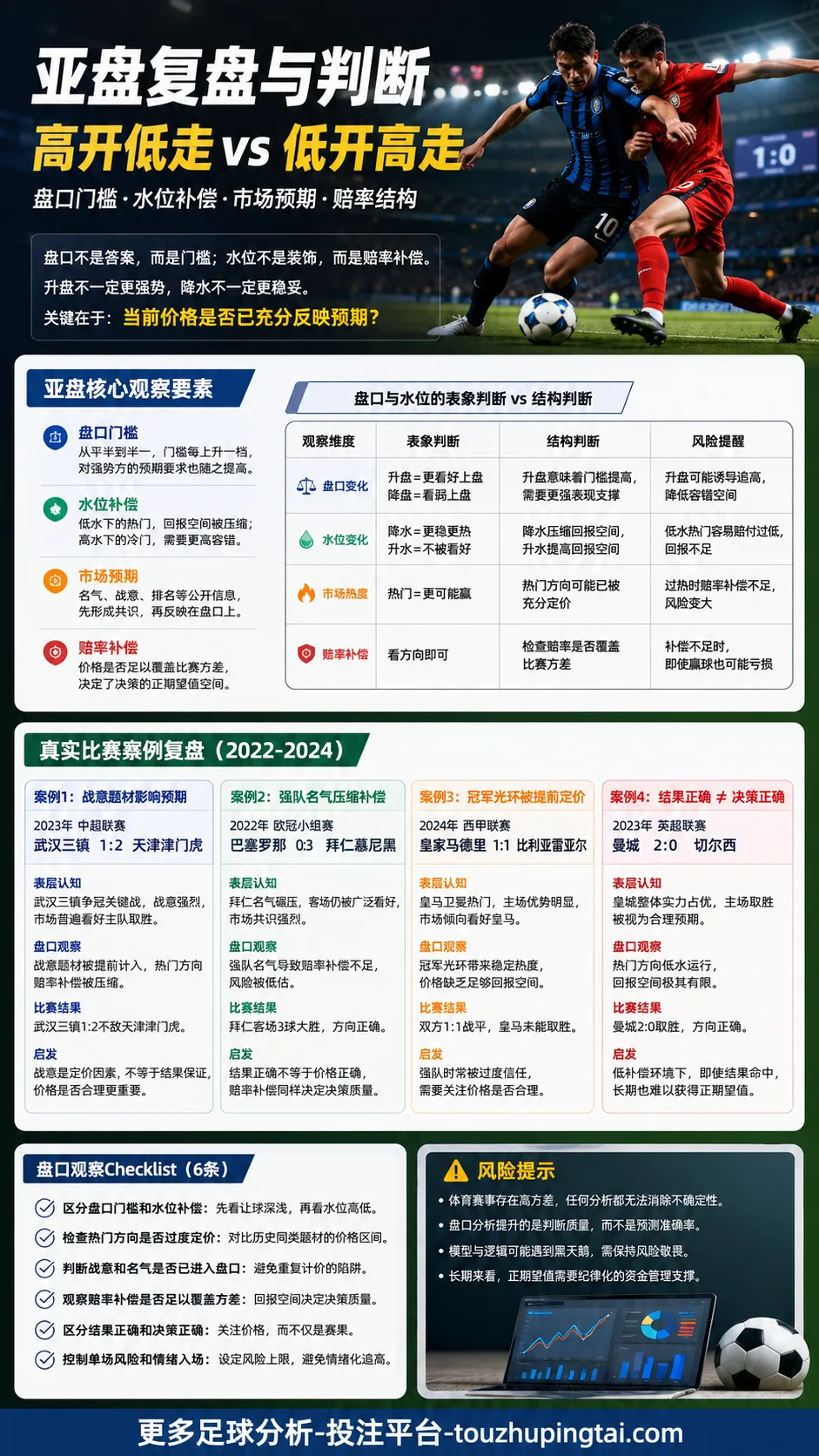 世界杯比赛数据里的盘口秘密：高开低走与价格判断