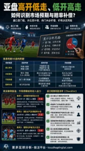五大联赛欧赔数值特点：西甲盘口与赔率补偿边界