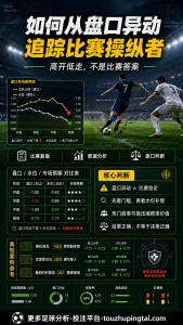 如何从盘口异动追踪比赛操纵者：高开低走不是证据
