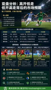 如何判断亚盘盘口的合理性：门槛、水位与市场预期