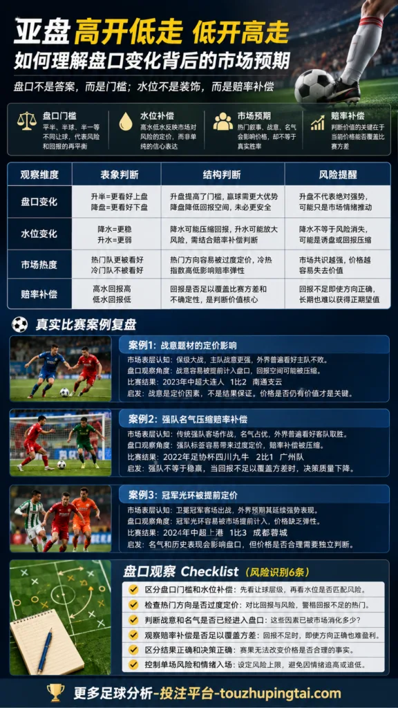 对赛概率与庄家定价手段：亚盘水位如何重塑市场预期