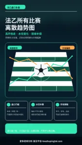 法乙所有比赛离散趋势图：高开低走与水位误判