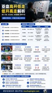 法甲欧赔数值特点：盘口门槛、水位变化与价格误判