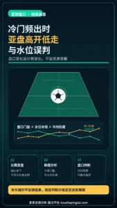 经典复盘：冷门频出时的亚盘高开低走与水位误判