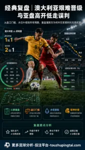 经典复盘｜澳大利亚艰难晋级与亚盘高开低走误判