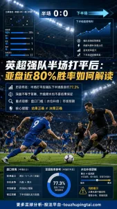 英超强队半场打平后：亚盘近80%胜率如何解读