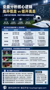 走进巴甲：高开低走与水位变化中的市场预期