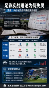 足彩实战理论为何失灵：亚盘、水位与资金节奏的真实考验